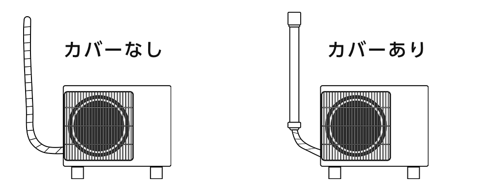 室外機カバー